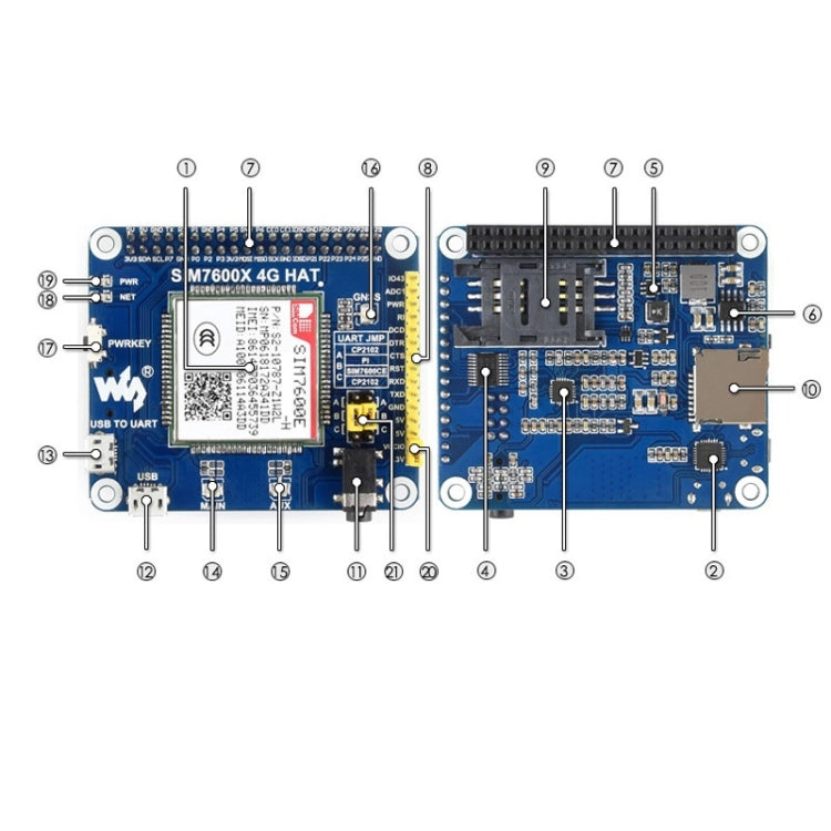 Waveshare 4G / 3G / 2G / GSM / GPRS / GNSS HAT for Raspberry Pi, LTE CAT4, for Southeast Asia, West Asia, Europe, Africa - Modules Expansions Accessories by Waveshare | Online Shopping South Africa | PMC Jewellery