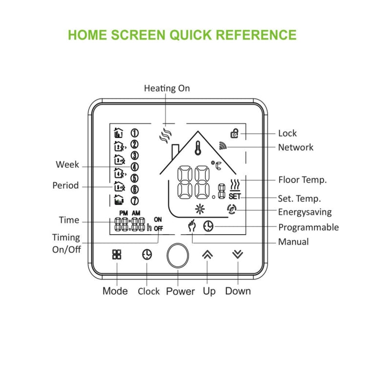BHT-002GALW 3A Load Water Heating Type LCD Digital Heating Room Thermostat with Time Display, WiFi Control(Black) - Indoor Thermometer by PMC TechLife | Online Shopping South Africa | PMC TechLife
