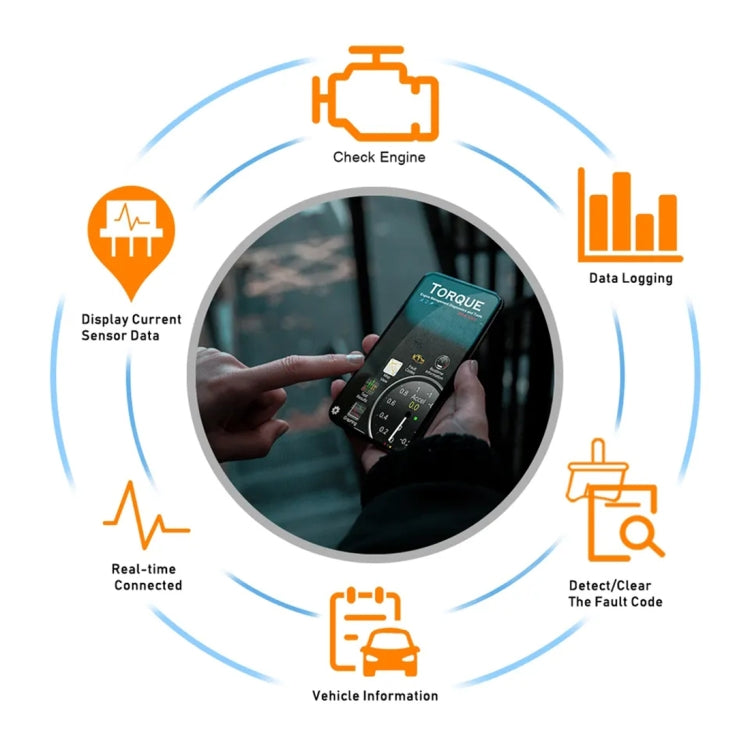 OBD II ELM327 WiFi V1.5 Car Fault Diagnostic Tool, without Disc - Code Readers & Scan Tools by PMC TechLife | Online Shopping South Africa | PMC TechLife | Buy Now Pay Later Mobicred