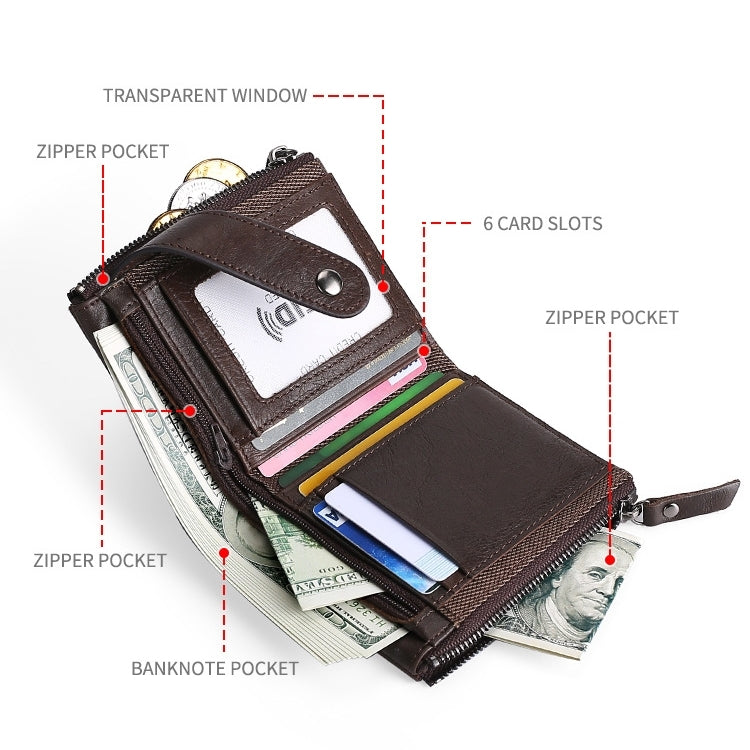TP-197 Oil Wax Leather Multi-functional Double Zipper Clasp Antimagnetic Change RFID Leather Wallet(Black) - free shipping - PMC TechLife - Order now!