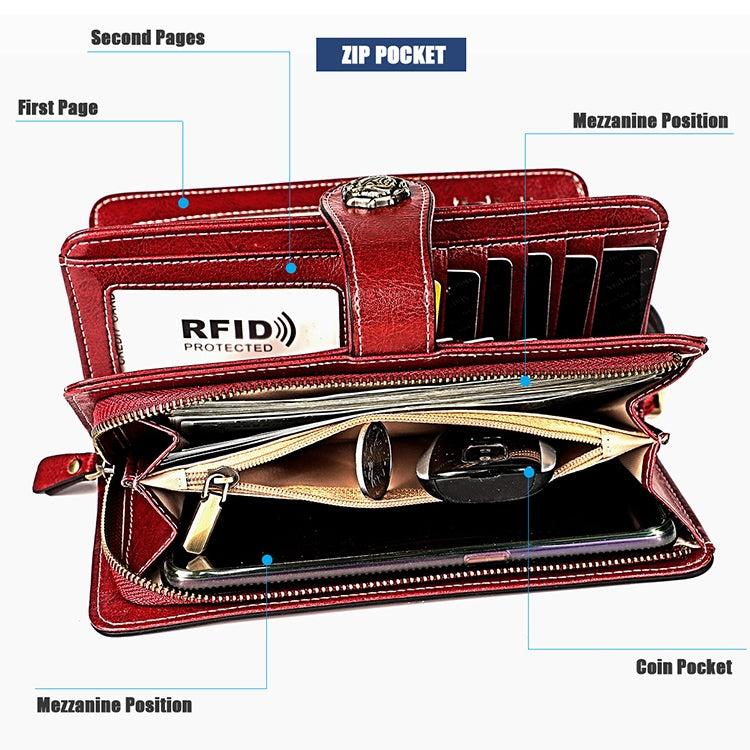 3556 Large Capacity Long Multi-function Anti-magnetic RFID Wallet Clutch for Ladies with Card Slots (Yellow) - free shipping - PMC TechLife - Order now!