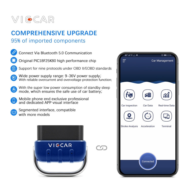 Viecar VP005 Car Mini OBD Fault Detector V2.2 Bluetooth Diagnostic Tool with 25K80 327 - Code Readers & Scan Tools by PMC Jewellery | Online Shopping South Africa | PMC Jewellery