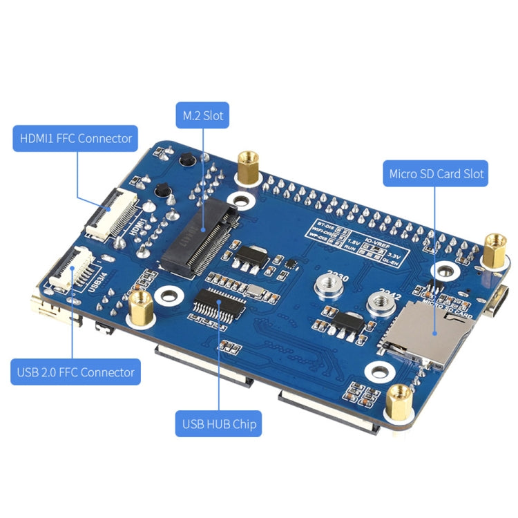 Waveshare Mini Base Board A for Raspberry Pi Compute Module 4 - Mini PC Accessories by WAVESHARE | Online Shopping South Africa | PMC Jewellery | Buy Now Pay Later Mobicred