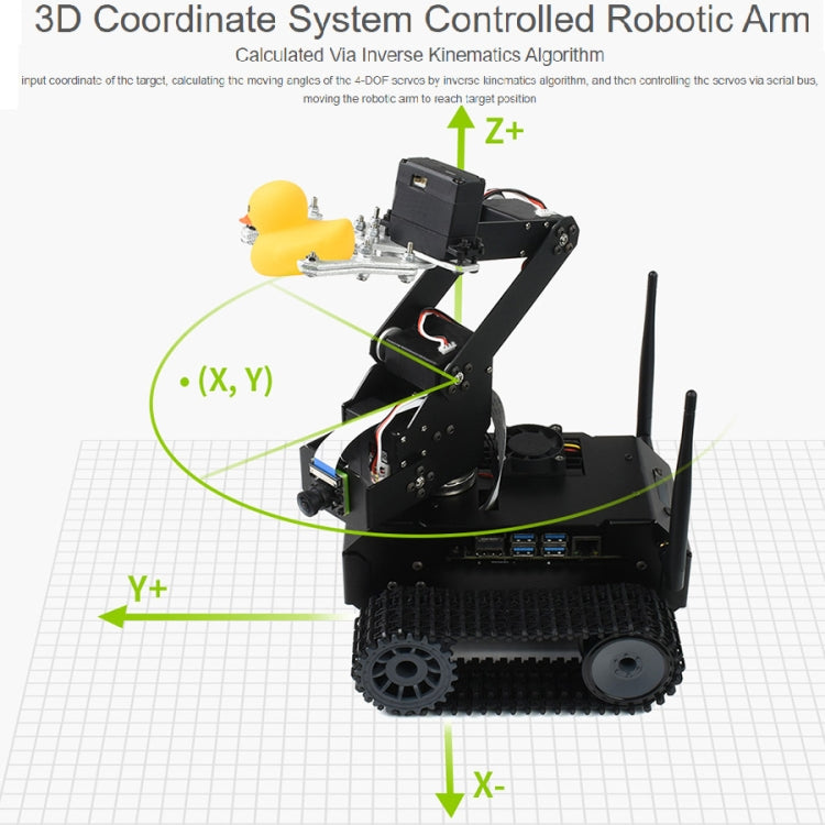 Waveshare JETANK AI Tracked Mobile Robot Kit, Based on Jetson Nano, EU Plug - Robotics Accessories by WAVESHARE | Online Shopping South Africa | PMC Jewellery | Buy Now Pay Later Mobicred