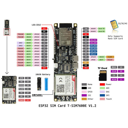 TTGO T-SIM7600E-H ESP32 WiFi Bluetooth 18560 Battery Holder Solar Charge Module Development Board - Module by TTGO | Online Shopping South Africa | PMC Jewellery