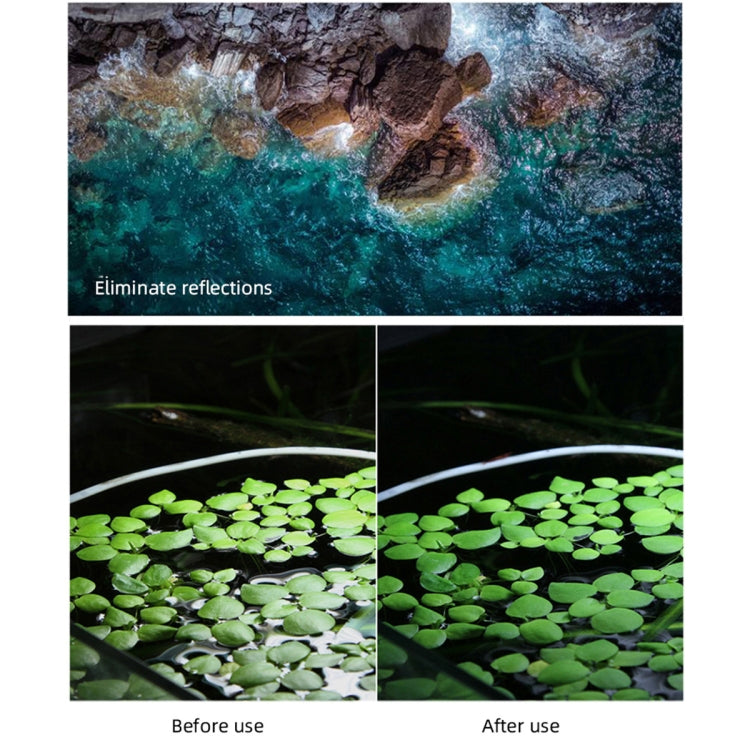 JSR KS 6 in 1 ND4+ND8+ND16+ND32+MCUV+CPL Lens Filter for DJI FPV, Aluminum Alloy Frame - free shipping - PMC TechLife - Order now!