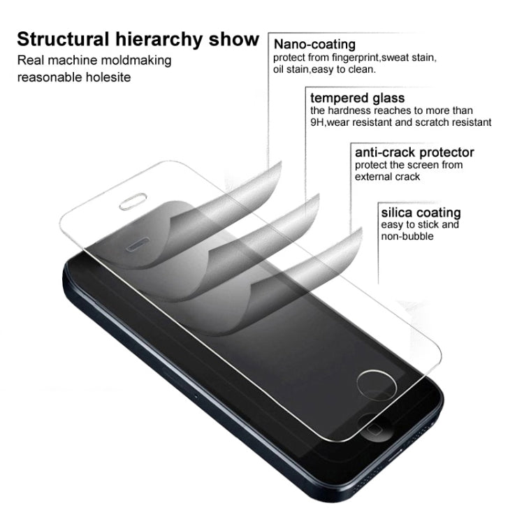 For Tecno POP 4 Pro / Spark 6 Go IMAK H Explosion-proof Tempered Glass Protective Film - free shipping - PMC TechLife - Order now!