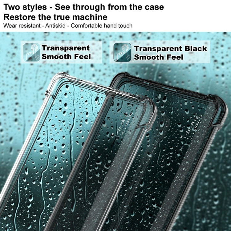 For HTC Desire 21 Pro 5G IMAK All Coverage Shockproof Airbag TPU Case(Transparent) - HTC by imak | Online Shopping South Africa | PMC TechLife | Buy Now Pay Later Mobicred