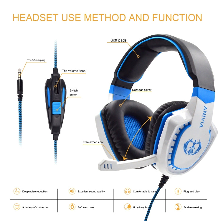 Anivia AH28 3.5mm Stereo Sound Wired Gaming Headset with Microphone(White Blue) - Multimedia Headset by SADES | Online Shopping South Africa | PMC Jewellery