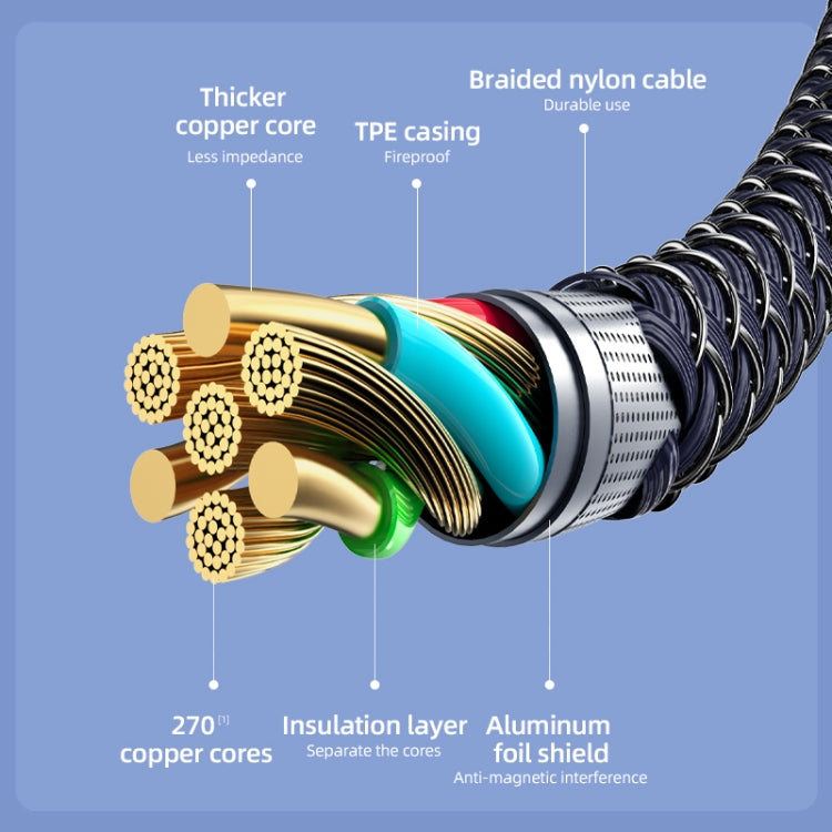 REMAX RC-199th Whirly Series 5A USB to USB-C / Type-C + 8 Pin + Micro USB Fast Charging Data Cable, Cable Length: 1.2m(Midnight Blue) - Multifunction Cable by REMAX | Online Shopping South Africa | PMC TechLife | Buy Now Pay Later Mobicred