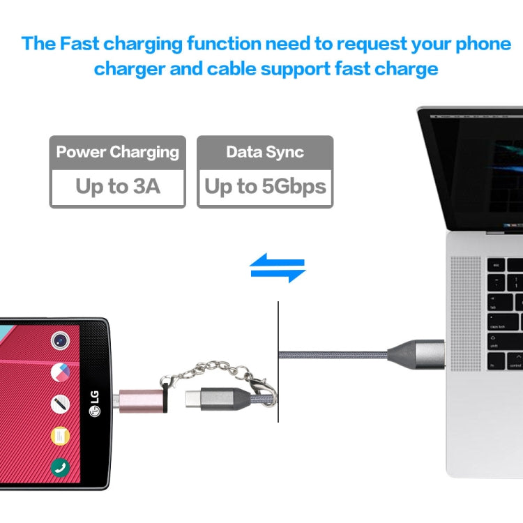 5 PCS USB-C / Type-C Female to Micro USB Male Connector Adapter Random Delivery - free shipping - PMC TechLife - Order now!