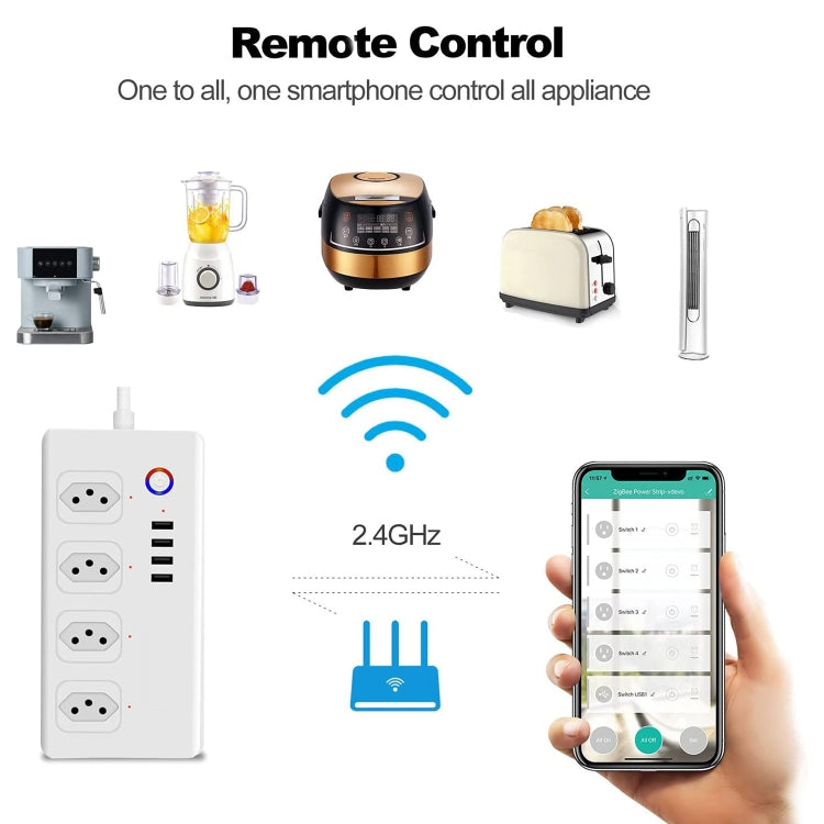 WiFi 10A SM-SO301-B 4 Holes + 4 USB Multi-purpose Smart Power Strip, Brazil Plug - Smart Socket by PMC TechLife | Online Shopping South Africa | PMC TechLife