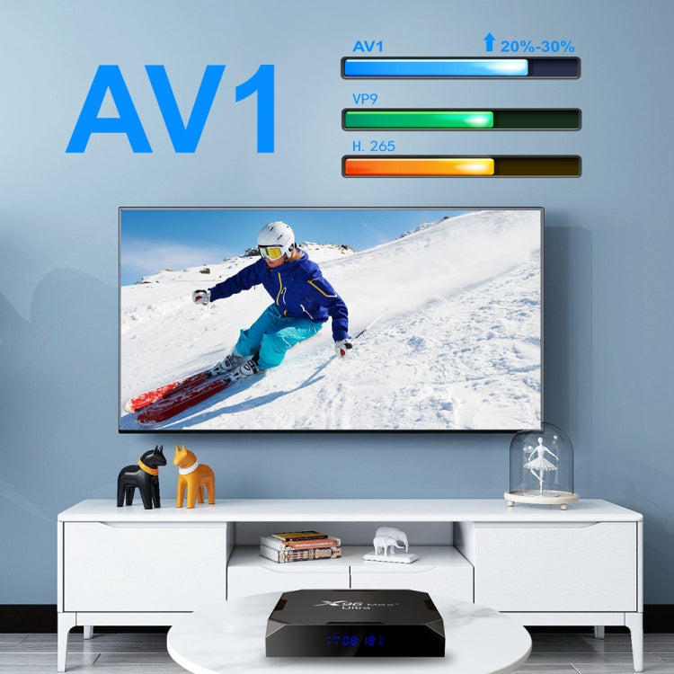 X96 Max+ Ultra 4GB+32GB Amlogic S905X4 8K Smart TV BOX Android 11.0 Media Player, Plug Type:EU Plug - Others by PMC TechLife | Online Shopping South Africa | PMC TechLife