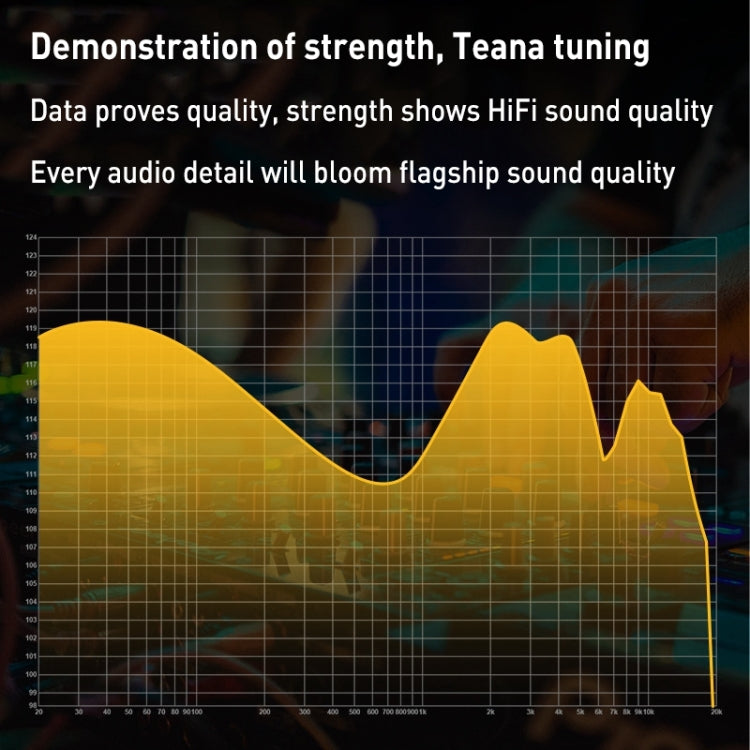 KZ-EDX Ultra Dual Magnetic Dynamic In-Ear Headphones,Length: 1.2m(Without Microphone) - free shipping - PMC TechLife - Order now!