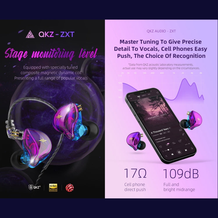 QKZ ZXT Sports In-ear Wired Control Plug HIFI Stereo Stage Monitor Earphone, Style:Standard Version(Colorful) - In Ear Wired Earphone by QKZ | Online Shopping South Africa | PMC Jewellery