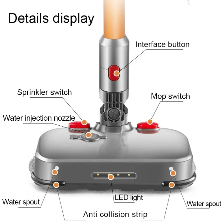 For Dyson V7 / V8 / V10 / V11 D2 Electric Wet and Dry Mopping Head with Water Tank - free shipping - PMC TechLife - Order now!