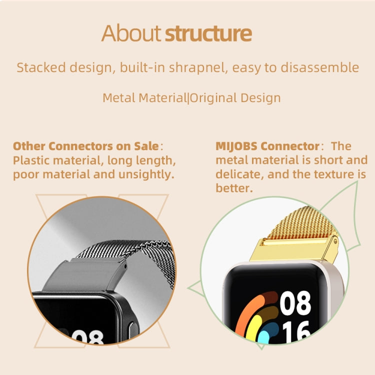 For Xiaomi Mi Band 7 Pro Mijobs Flat Hole TPU Watch Band(Grey Silver) - Watch Bands by MIJOBS | Online Shopping South Africa | PMC TechLife | Buy Now Pay Later Mobicred