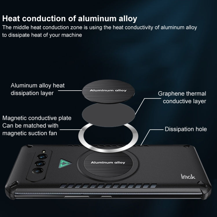 For Xiaomi Black Shark 4 / 4 Pro / 4S / 4S Pro / 5 RS imak Gaming Cooling Phone Case - Xiaomi Cases by imak | Online Shopping South Africa | PMC TechLife | Buy Now Pay Later Mobicred