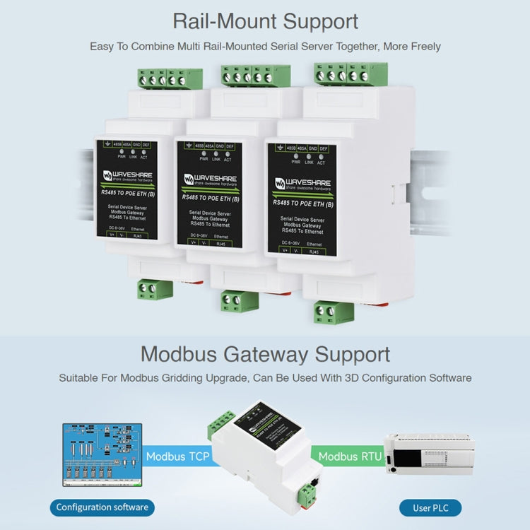 Waveshare Din Rail RS485 to RJ45 Serial Server with POE Function - Mini PC Accessories by WAVESHARE | Online Shopping South Africa | PMC Jewellery