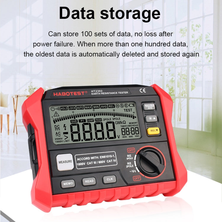 HABOTEST HT2302 Multifunctional Digital Display Grounding Resistance Tester - free shipping - PMC TechLife - Order now!
