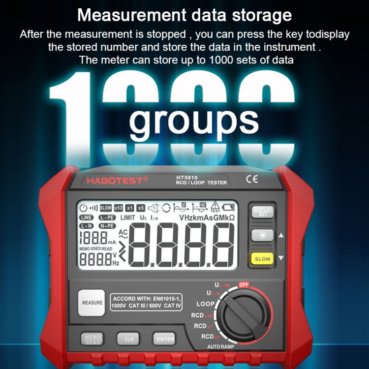 HABOTEST HT5910 Leakage Switch & Loop Resistance Tester - Battery & Resistance Tester by HABOTEST | Online Shopping South Africa | PMC Jewellery | Buy Now Pay Later Mobicred