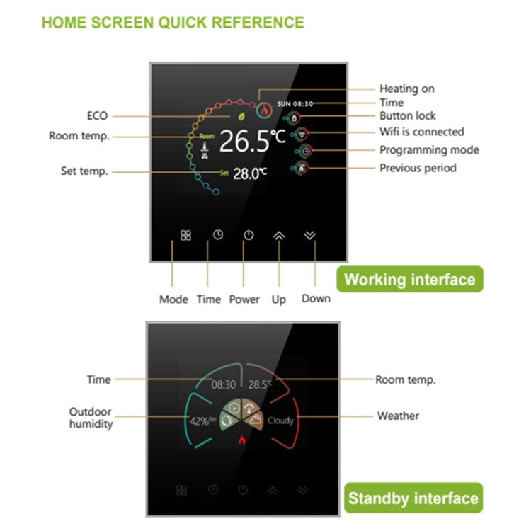 BHT-2002GCLM 220V Smart Home Heating Thermostat Boiler Heating WiFi Thermostat(White) - Thermostat & Thermometer by PMC TechLife | Online Shopping South Africa | PMC TechLife