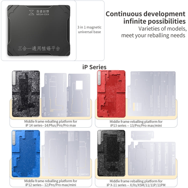 For iPhone 12 Series Qianli Mega-idea Multi-functional Middle Frame Positioning BGA Reballing Platform - Repair Platform by QIANLI | Online Shopping South Africa | PMC Jewellery
