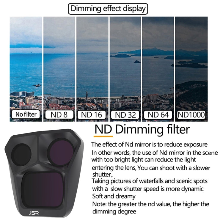 For DJI Mavic 3 Pro JSR GB Neutral Density Lens Filter, Lens:ND8 - free shipping - PMC TechLife - Order now!
