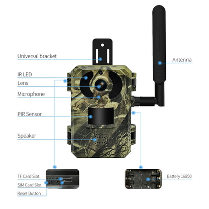 ESCAM QF380 4MP Network Solar PIR Alert Smart Wildlife Hunting Camera, 4G:US Version(Camouflage) - Hunting Cameras by ESCAM | Online Shopping South Africa | PMC Jewellery | Buy Now Pay Later Mobicred