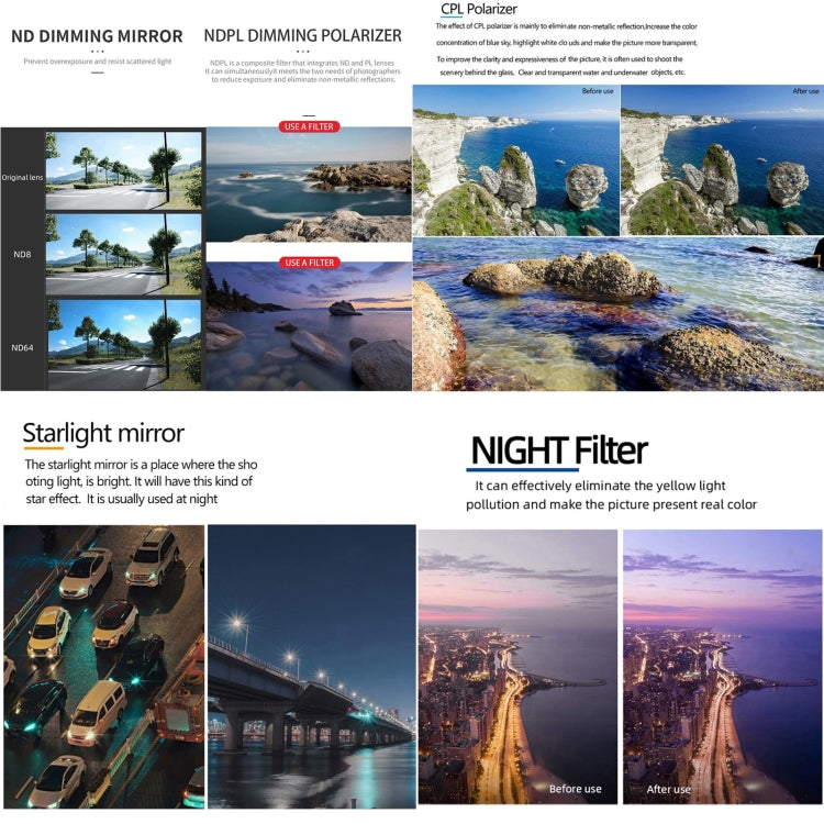 For DJI Mavic 3 Pro JSR KH Series Drone Lens Filter, Filter:Film DF1.15X - free shipping - PMC TechLife - Order now!