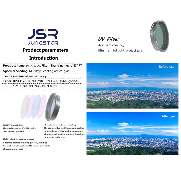 For Insta360 GO 2 / GO 3 JSR LS Series Camera Lens Filter, Filter:ND64 - Len Accessories by JSR | Online Shopping South Africa | PMC Jewellery