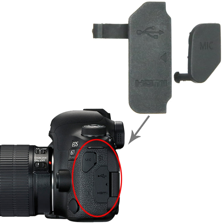 For Canon EOS 6D Mark II OEM USB Cover Cap - USB Cover Cap by PMC TechLife | Online Shopping South Africa | PMC TechLife