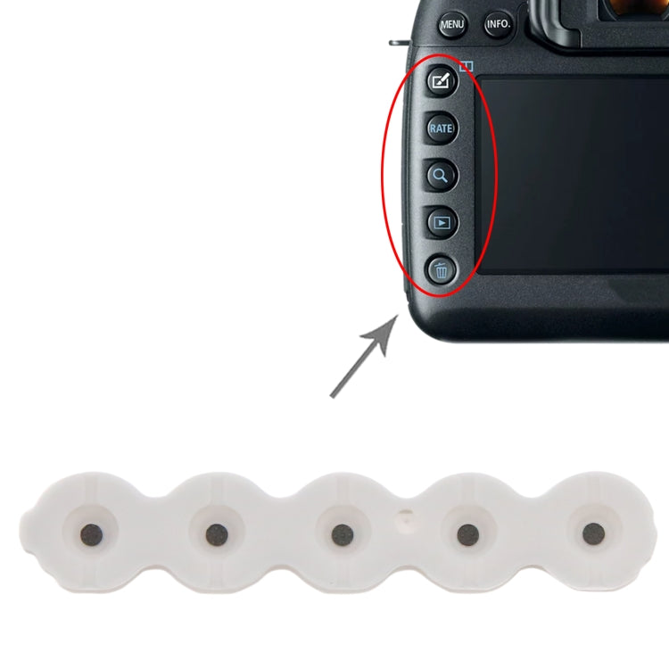 For Canon EOS 5D Mark III Camera Menu Keyboard - Others by PMC TechLife | Online Shopping South Africa | PMC TechLife