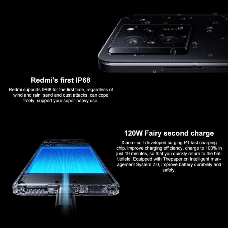 Xiaomi Redmi K60 Ultra 5G, 16GB+512GB,  6.67 inch MIUI 14 Mediatek Dimensity 9200+ Octa Core up to 3.35GHz, NFC, Network: 5G(White) - Xiaomi Redmi by Xiaomi | Online Shopping South Africa | PMC Jewellery