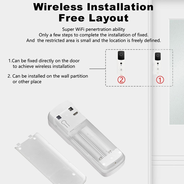 T30 Tuya Smart WiFi Visual Dingdong Doorbell with Battery Supports Two-Way Intercom & Night Vision(White) - free shipping - PMC TechLife - Order now!