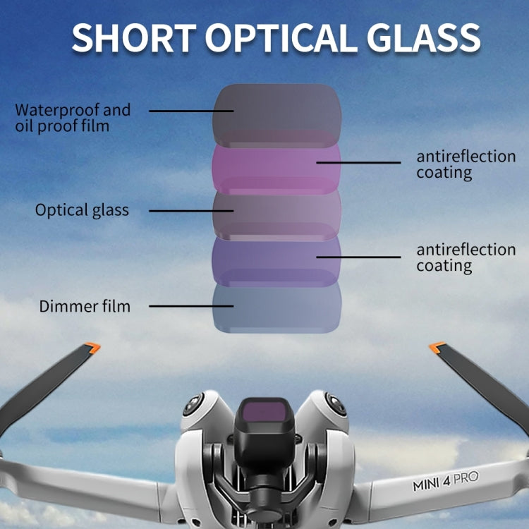 For DJI Mini 4 Pro JSR KB Series Drone Camera Lens Filter, Filter:ND64 - Lens Filter by JSR | Online Shopping South Africa | PMC TechLife | Buy Now Pay Later Mobicred
