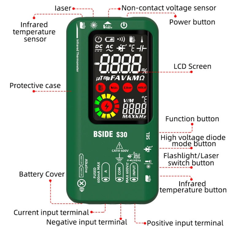 BSIDE S30 Smart Color Screen Infrared Temperature Measurement Multimeter(Black) - free shipping - PMC TechLife - Order now!