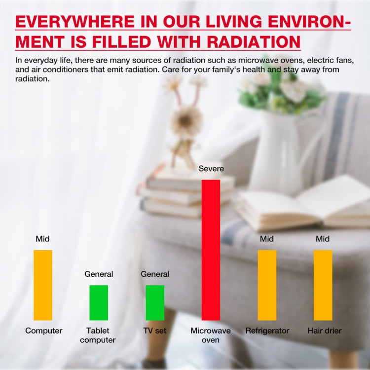 HABOTEST HT627 Electromagnetic Radiation Detector - free shipping - PMC TechLife - Order now!