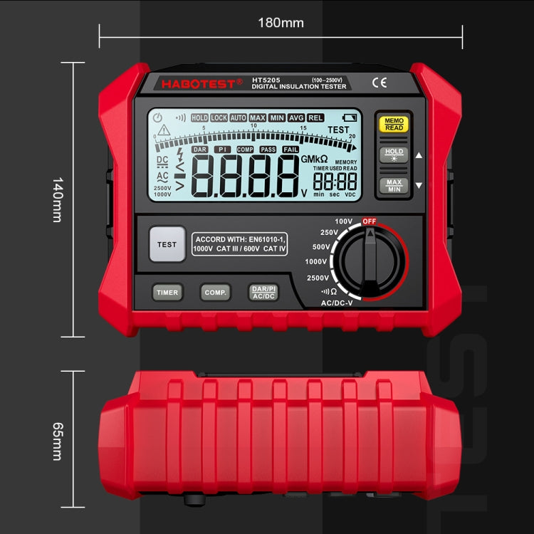 HABOTEST HT5203 Insulation Resistor Tester - free shipping - PMC TechLife - Order now!
