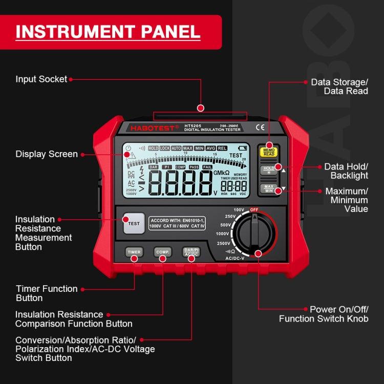 HABOTEST HT5203 Insulation Resistor Tester - free shipping - PMC TechLife - Order now!