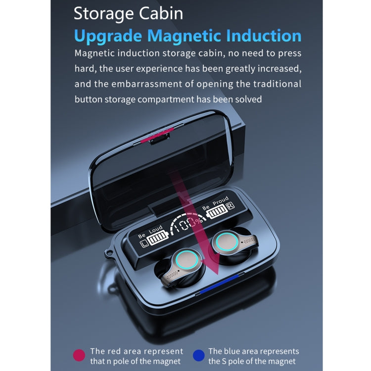 M18 Bluetooth 5.1 LED Display Screen Waterproof Wireless Bluetooth Earphone with Charging Box - Bluetooth Earphone by PMC TechLife | Online Shopping South Africa | PMC TechLife