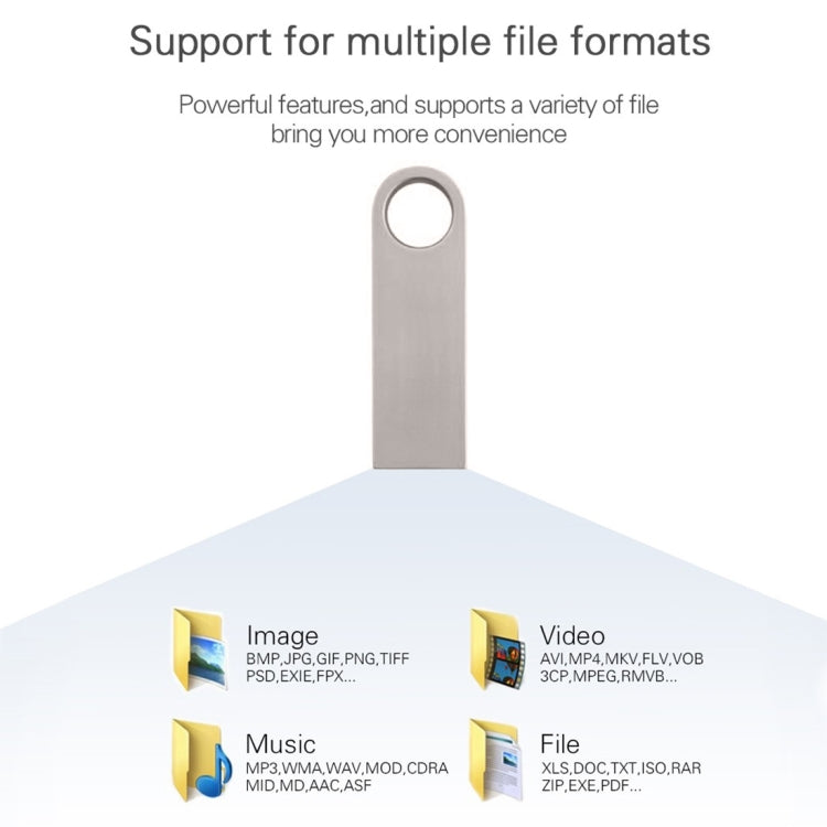 64GB Metal USB 2.0 Flash Disk - USB Flash Drives by PMC TechLife | Online Shopping South Africa | PMC TechLife