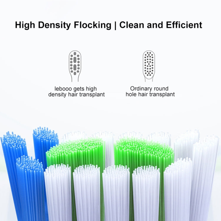HUAWEI Lebooo LBS-T053A 2 PCS Smart Toothbrush Head (for HCB0001) (White) - free shipping - PMC TechLife - Order now!