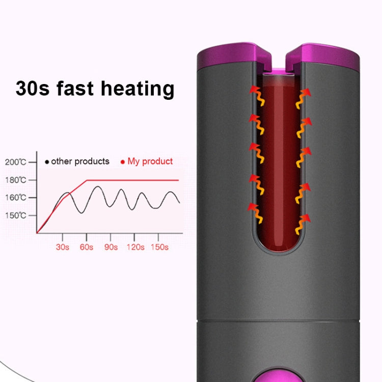 USB Charging Automatic Hair Curler Portable Mini Wireless Multi-function Curling Iron with LCD Display (Pink) - Hair Curler by PMC TechLife | Online Shopping South Africa | PMC TechLife