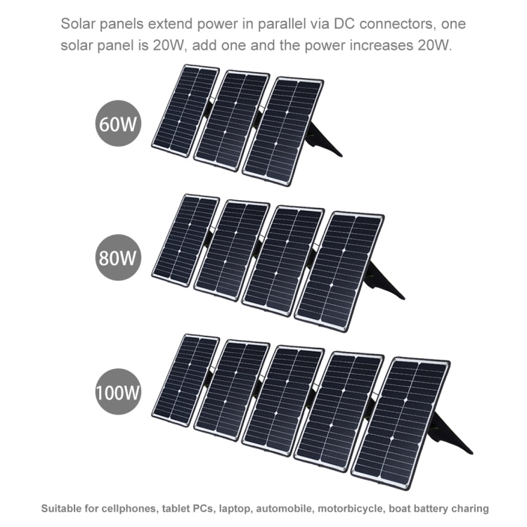 HAWEEL 3 PCS 20W Monocrystalline Silicon Solar Power Panel Charger, with USB Port & Holder & Tiger Clip, Support QC3.0 and AFC(Black) - Charger by HAWEEL | Online Shopping South Africa | PMC Jewellery | Buy Now Pay Later Mobicred