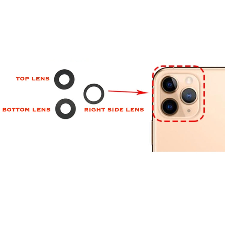 3 PCS / Set Back Camera Lens for iPhone 11 Pro - Camera Series by PMC TechLife | Online Shopping South Africa | PMC TechLife