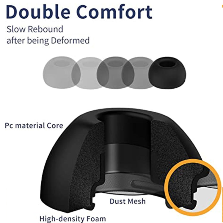 ZS0164 Slow Rebound Foam Earmuffs for AirPods Pro, Size: M (Black) - Anti-dust & Ear Caps by PMC TechLife | Online Shopping South Africa | PMC TechLife