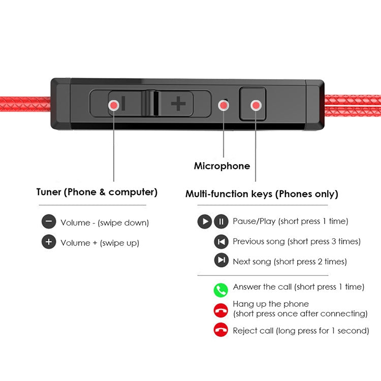 G21 1.2m Wired In Ear 3.5mm Interface Stereo Wire-Controlled HIFI Earphones Video Game Mobile Game Headset With Mic(Red) - In Ear Wired Earphone by PMC Jewellery | Online Shopping South Africa | PMC Jewellery