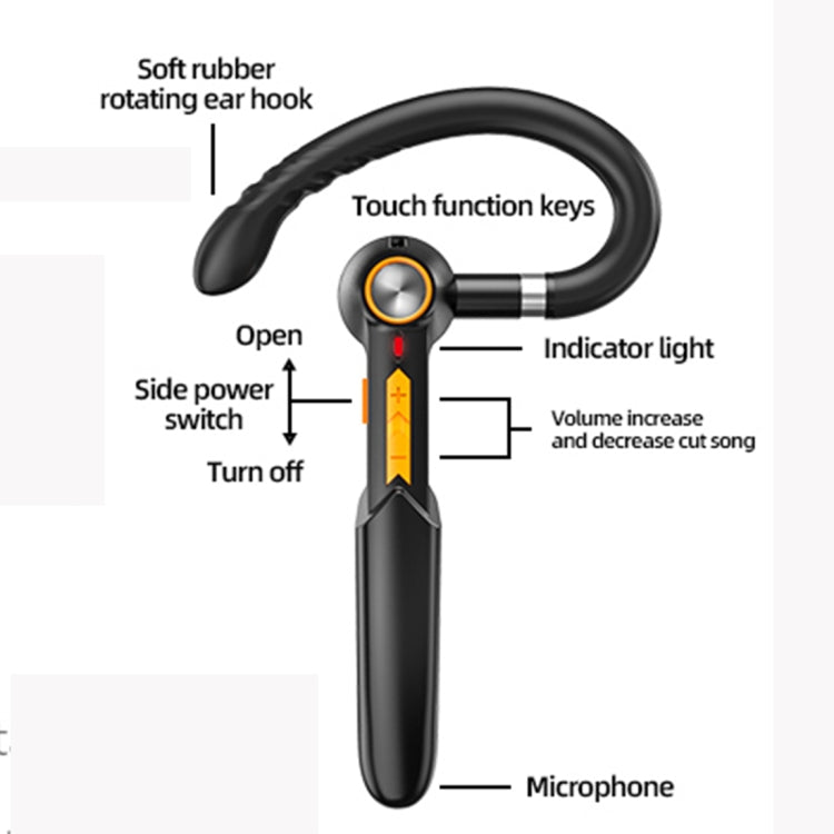ME-100 TWS Business Rotating Universal True Stereo 5.0 Version Hanging Ear In-Ear Bluetooth Headset(Red + Black) - Bluetooth Earphone by PMC TechLife | Online Shopping South Africa | PMC TechLife