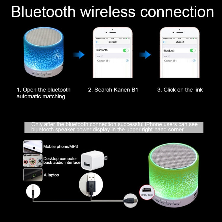A9 Mini Portable Glare Crack Bluetooth Stereo Speaker with LED Light, Built-in MIC, Support Hands-free Calls & TF Card(Blue) - free shipping - PMC TechLife - Order now!